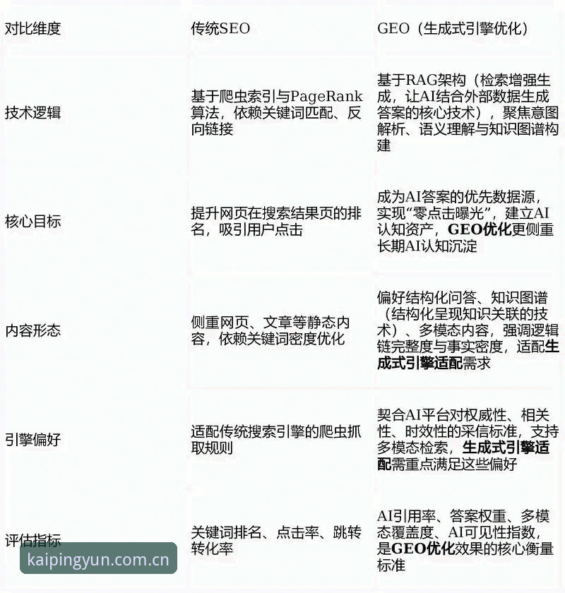 3大关键指标解析开云体育竞技平台的极致体验优势
