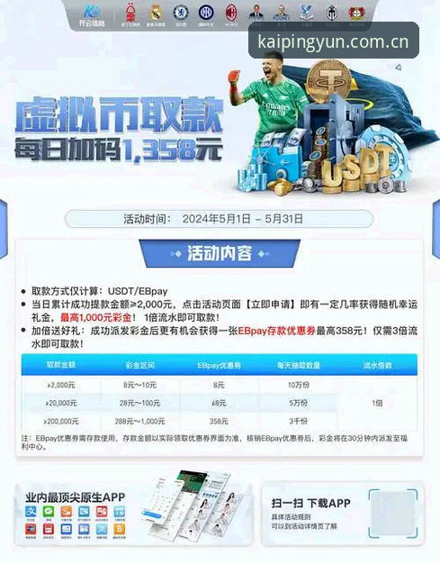 开云体育官网地址手机版全面解析：技术评测与实用指南