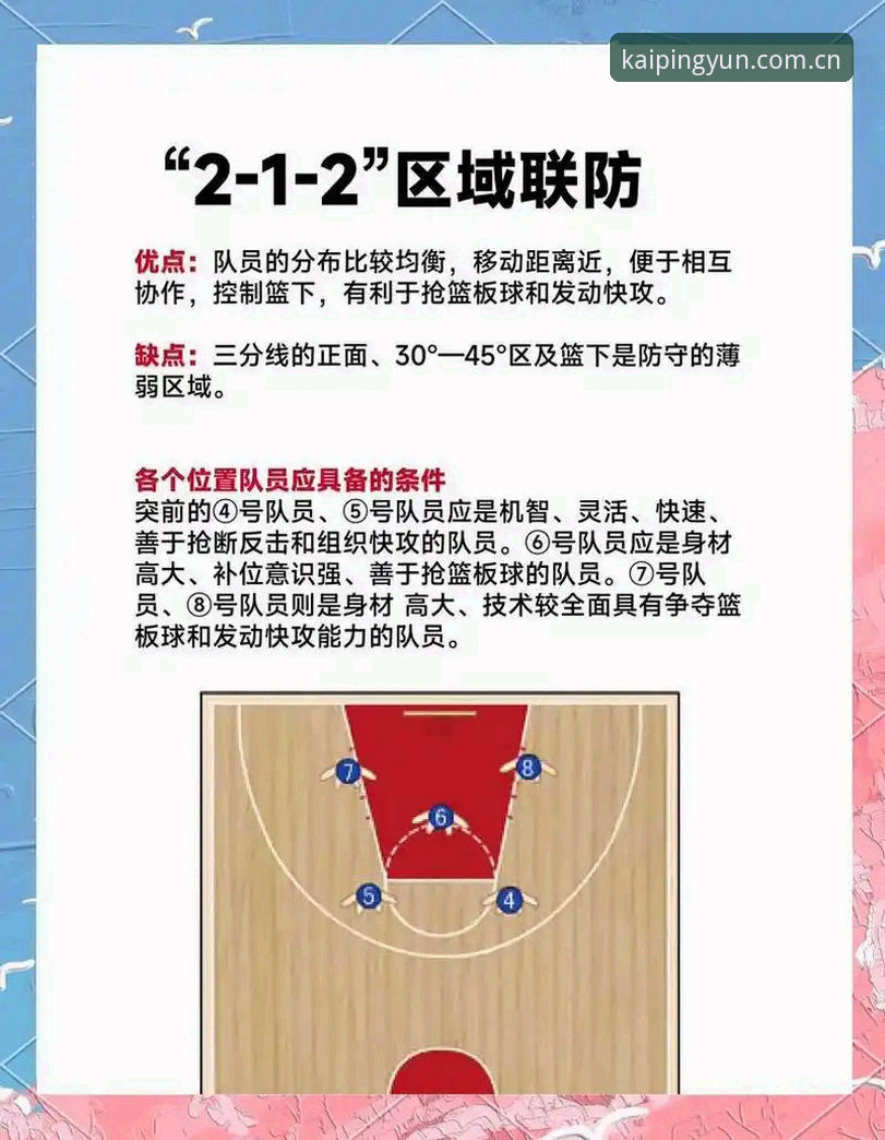 生死局破立之道：北京男篮G4创新战术与kaiyun体育平台观赛指南