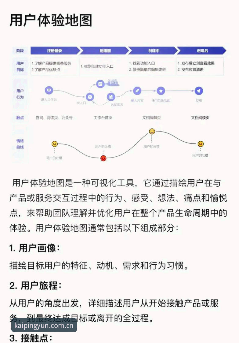 开云(Kaiyun)官方网站安卓版深度评测：用户体验与操作指南